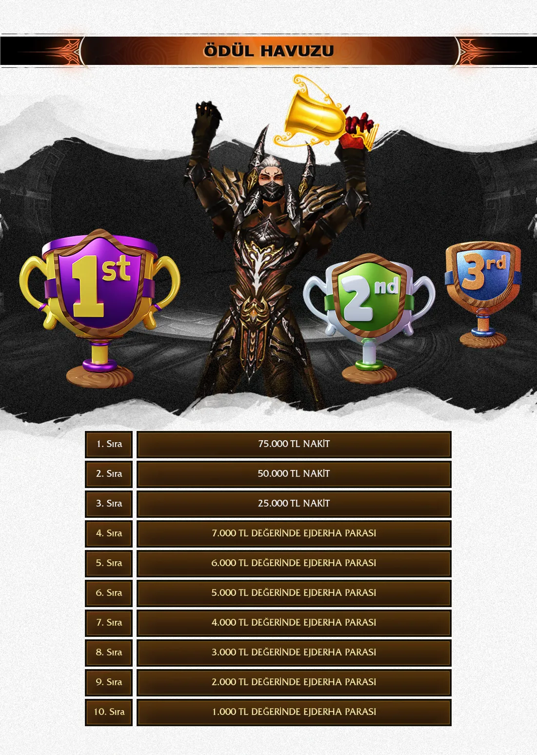Arkas2, Arkas2 pvp