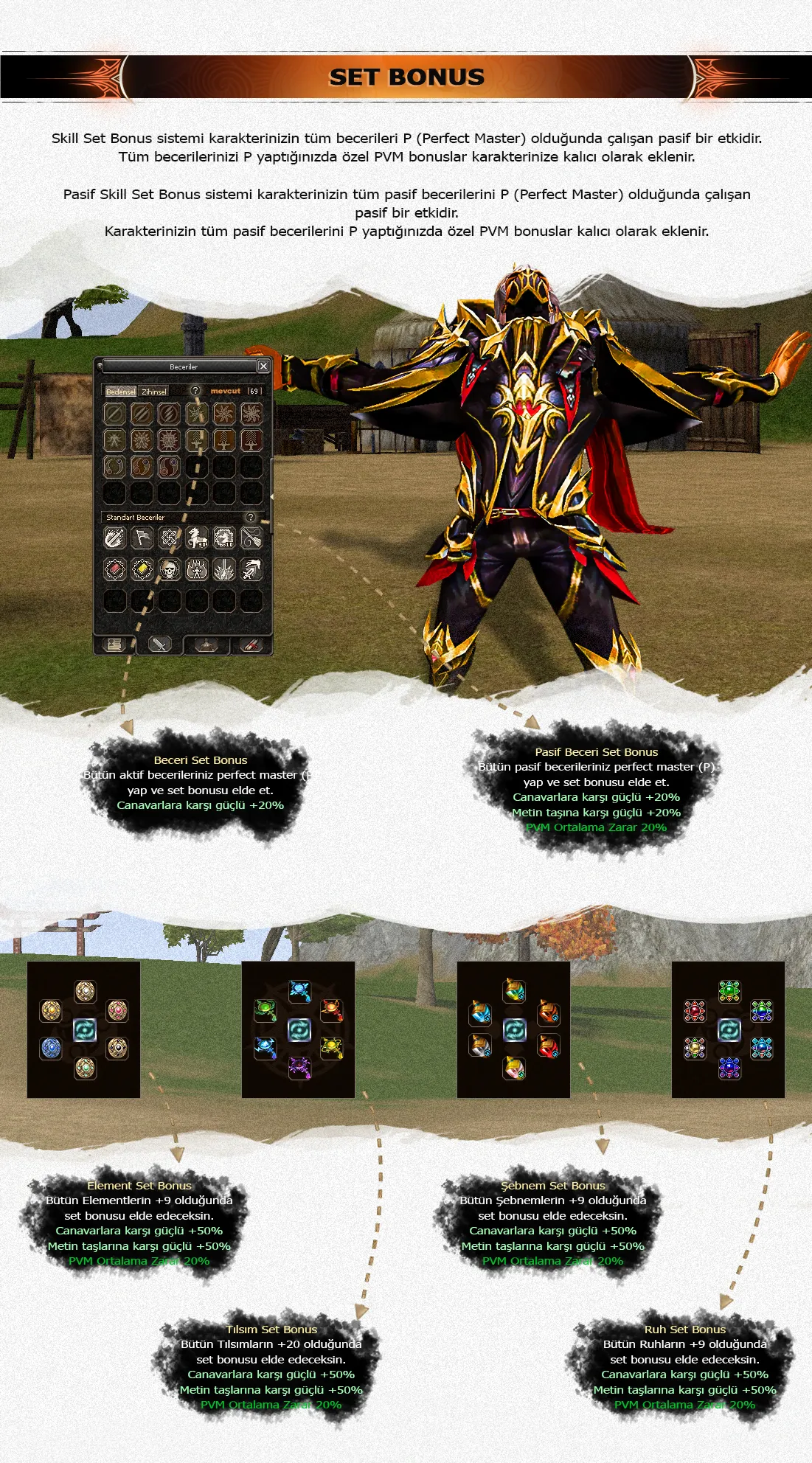 Arkas2, Arkas2 pvp