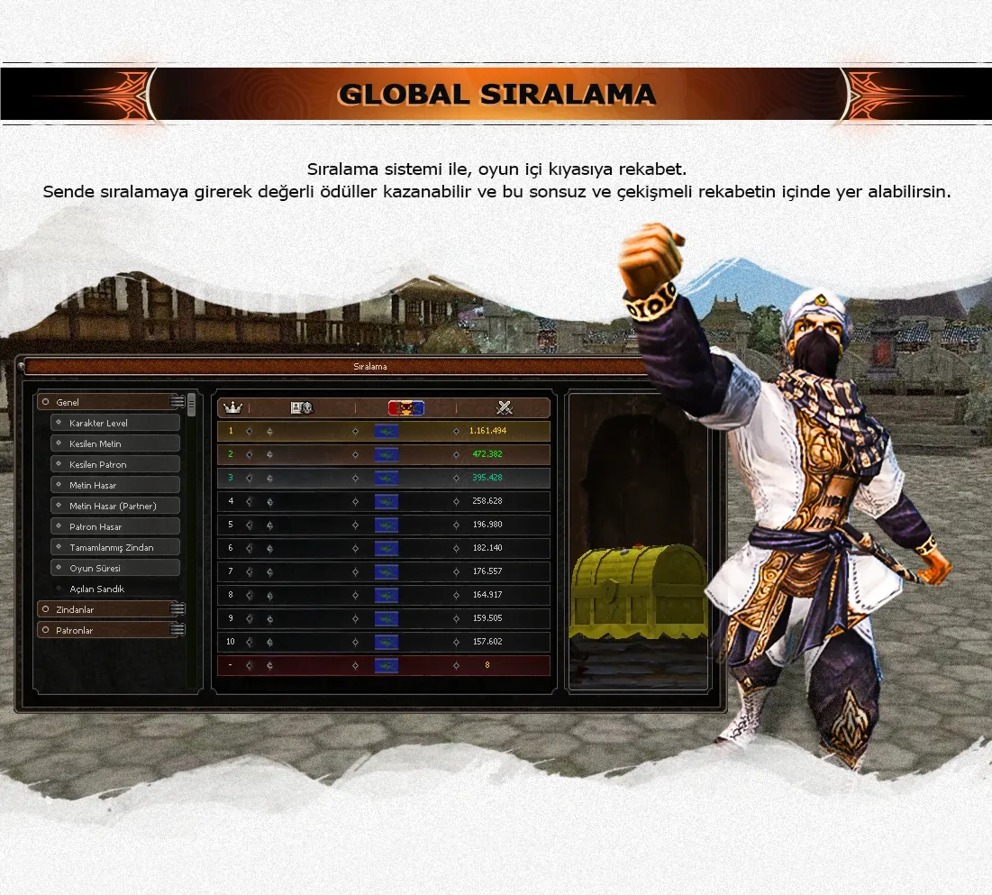 Arkas2, Arkas2 pvp